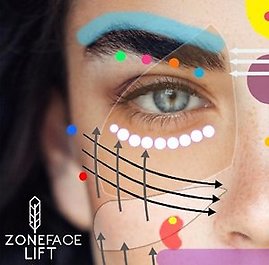 Zone Face Lift & Facial Reflexology. zone